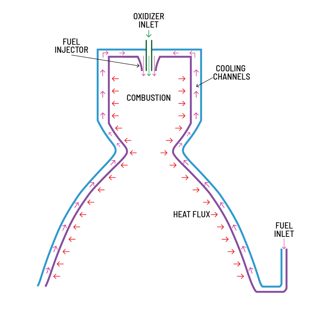 Lv10 Blog Illos Rev02 08