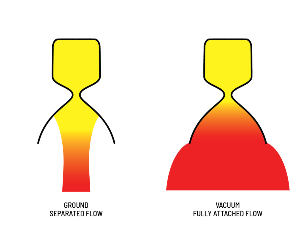 Lv10 Eng Flow Final 07